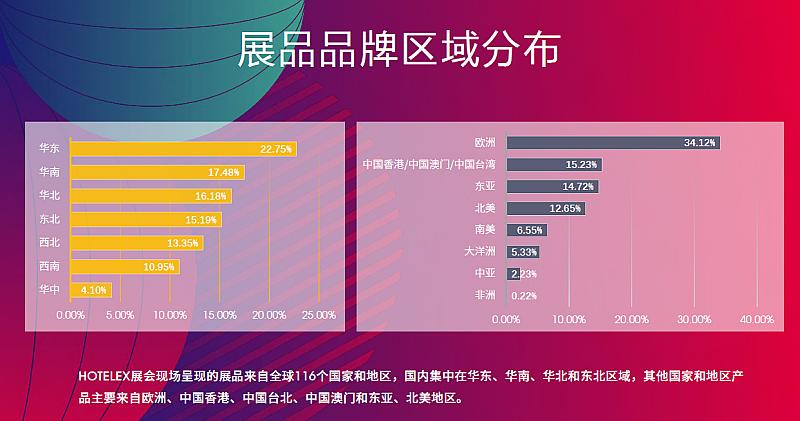 点击打开原图