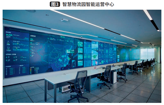 2024上海物流展|热文回顾 | 如何打造智慧物流园区 新闻资讯 第5张-上海物流展 图片